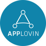 Applovin Corporation